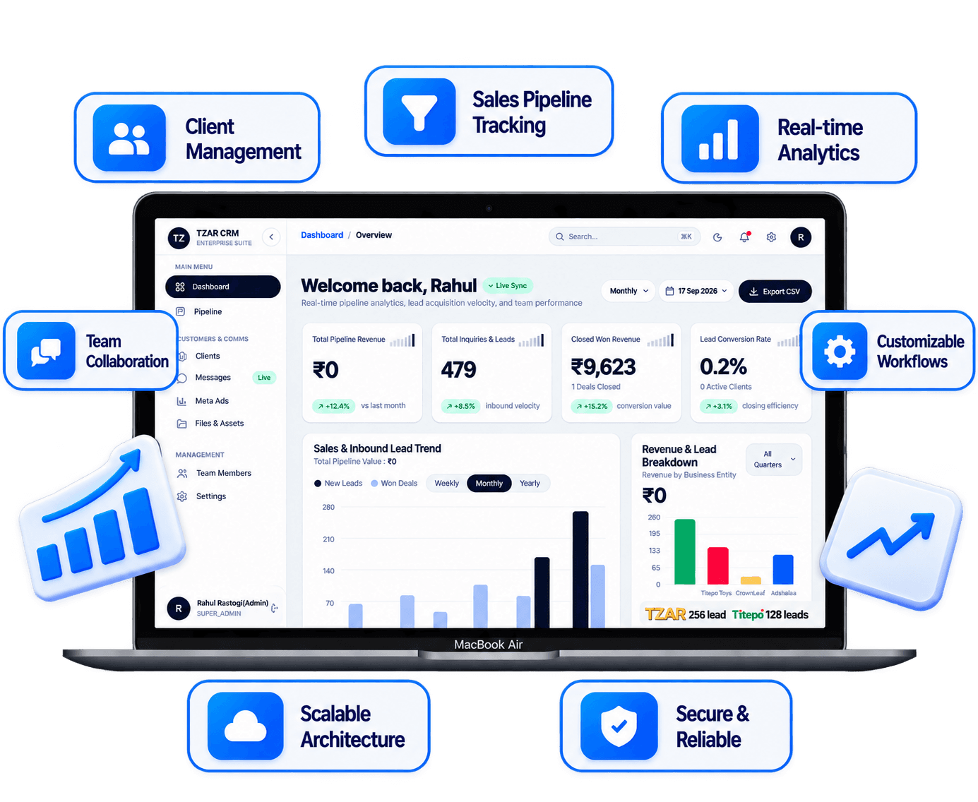 Custom CRM Platforms