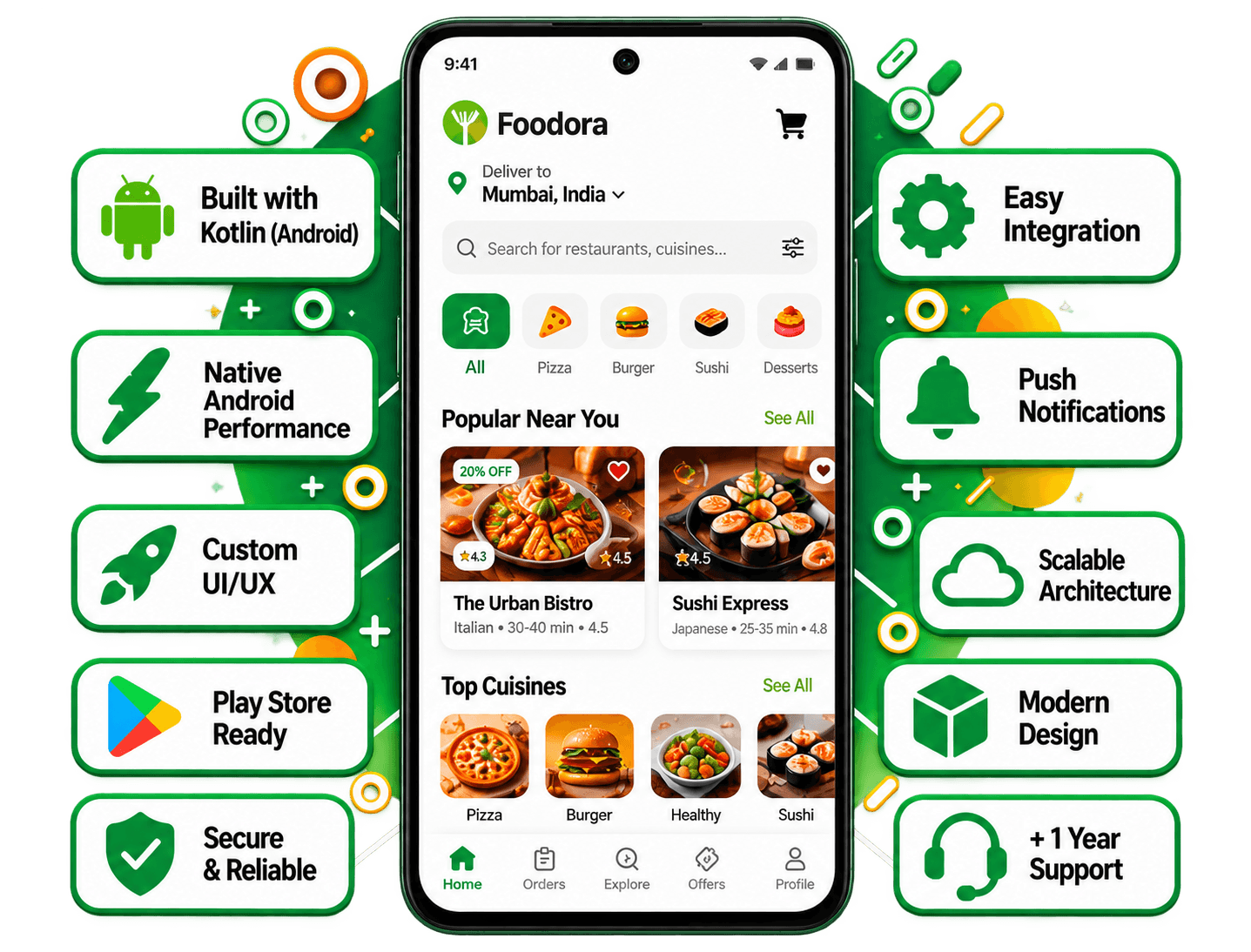 Native Android & Kotlin